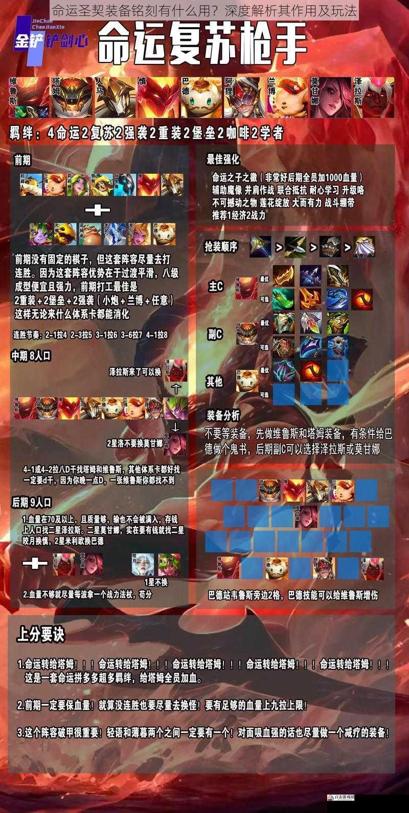 命运圣契装备铭刻有什么用?深度解析其作用及玩法