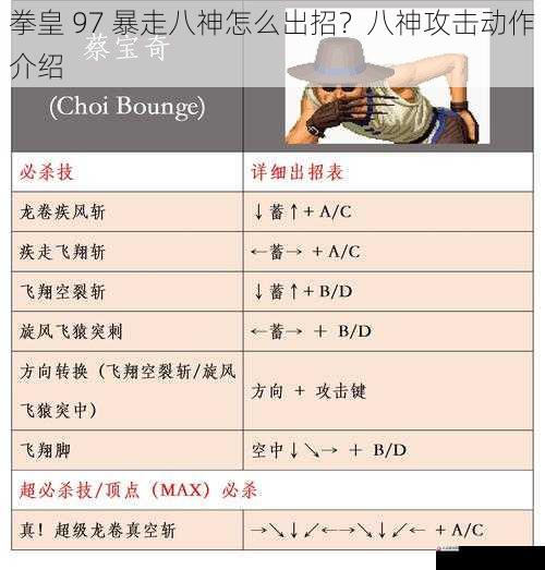 拳皇 97 暴走八神怎么出招?八神攻击动作介绍