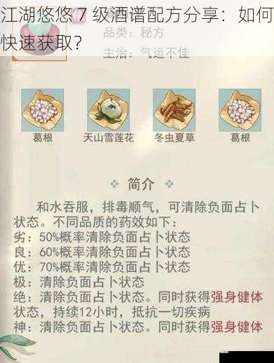  江湖悠悠 7 级酒谱配方分享：如何快速获取？