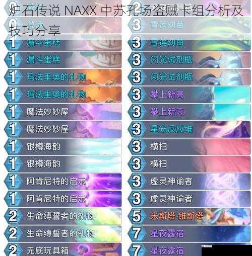  炉石传说 NAXX 中苏孔场盗贼卡组分析及技巧分享