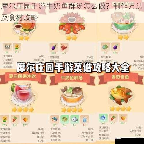 摩尔庄园手游牛奶鱼群汤怎么做?制作方法及食材攻略
