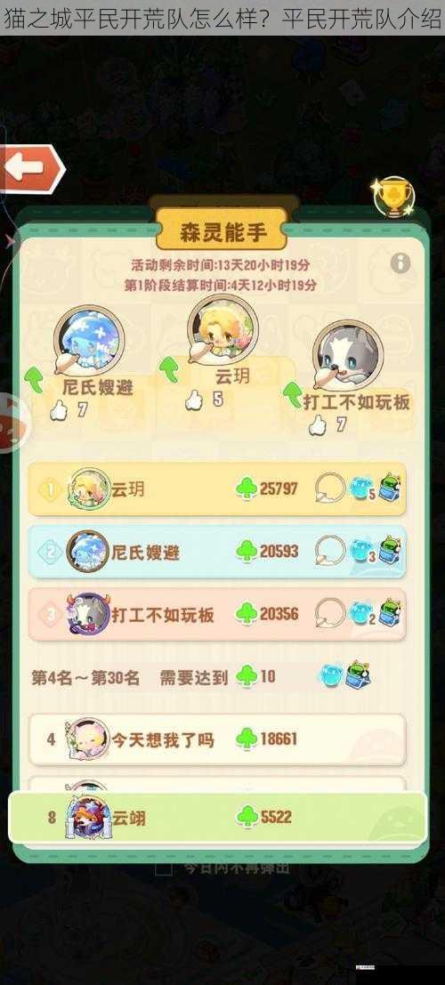猫之城平民开荒队怎么样？平民开荒队介绍