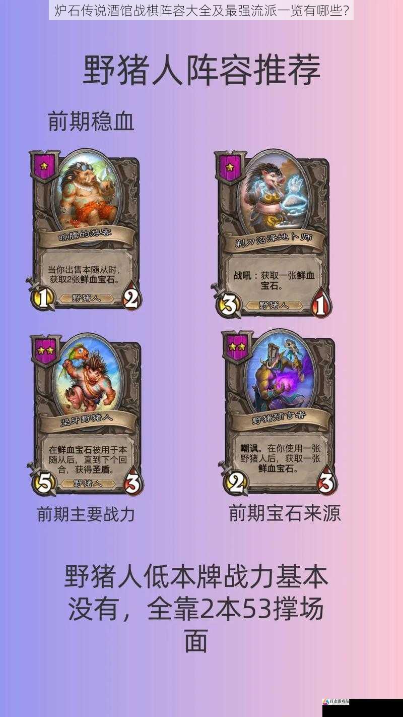 炉石传说酒馆战棋阵容大全及最强流派一览有哪些?