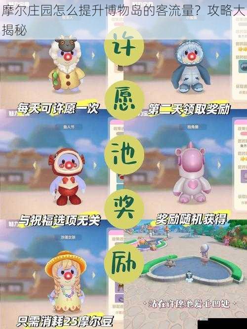 摩尔庄园怎么提升博物岛的客流量？攻略大揭秘