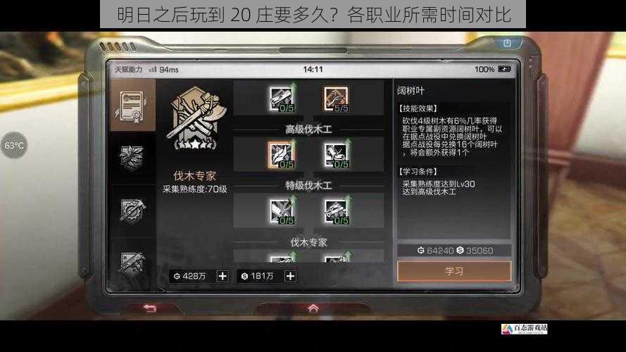  明日之后玩到 20 庄要多久？各职业所需时间对比
