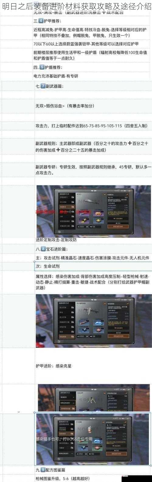  明日之后装备进阶材料获取攻略及途径介绍