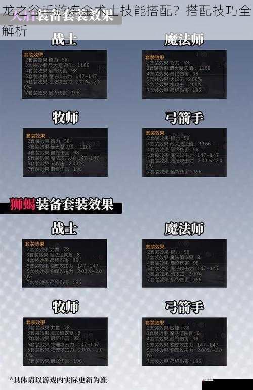  龙之谷手游炼金术士技能搭配？搭配技巧全解析