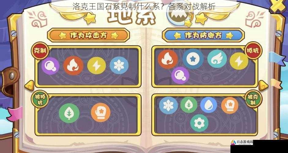  洛克王国石系克制什么系？各系对战解析
