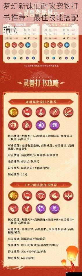  梦幻新诛仙耐攻宠物打书推荐：最佳技能搭配指南