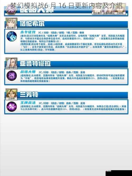  梦幻模拟战6 月 16 日更新内容及介绍
