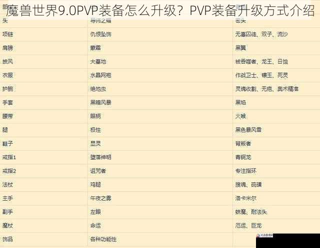  魔兽世界9.0PVP装备怎么升级？PVP装备升级方式介绍