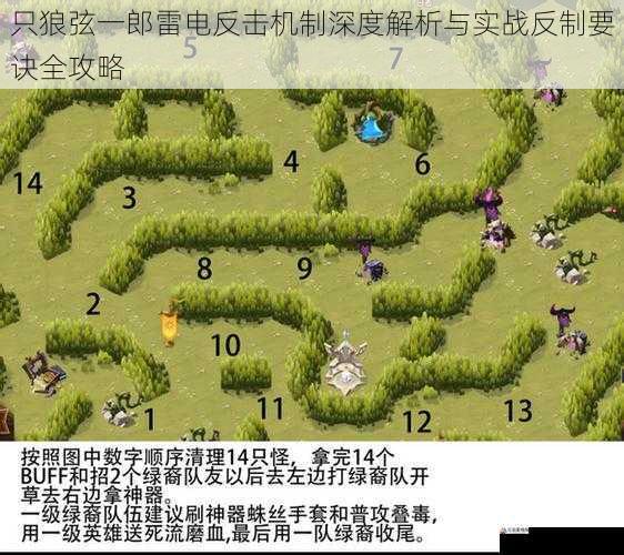  只狼弦一郎雷电反击机制深度解析与实战反制要诀全攻略