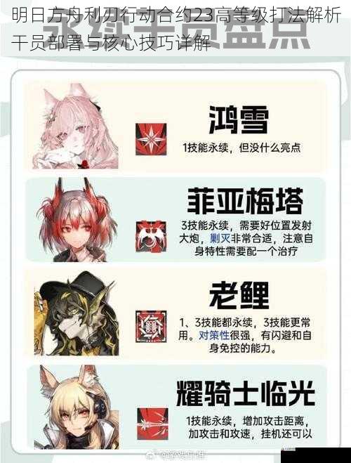 明日方舟利刃行动合约23高等级打法解析干员部署与核心技巧详解