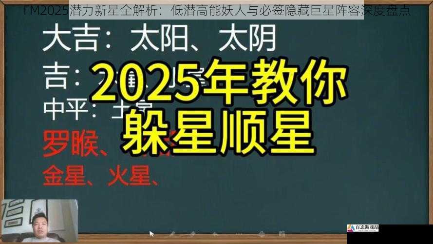  FM2025潜力新星全解析：低潜高能妖人与必签隐藏巨星阵容深度盘点