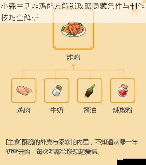  小森生活炸鸡配方解锁攻略隐藏条件与制作技巧全解析