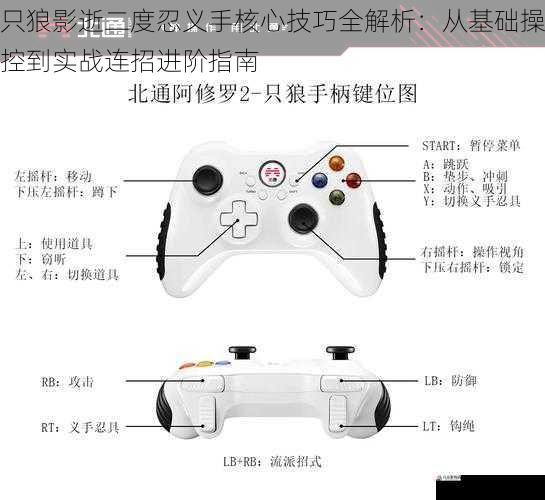只狼影逝二度忍义手核心技巧全解析:从基础操控到实战连招进阶指南