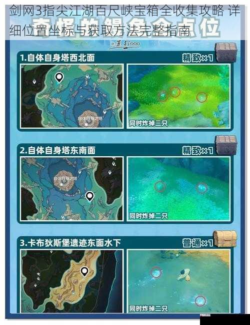 剑网3指尖江湖百尺峡宝箱全收集攻略 详细位置坐标与获取方法完整指南