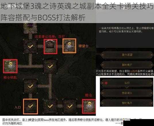  地下城堡3魂之诗英魂之城副本全关卡通关技巧阵容搭配与BOSS打法解析