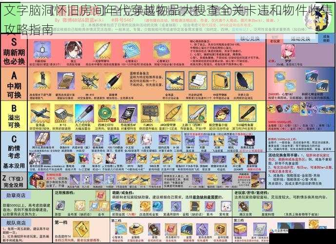  文字脑洞怀旧房间年代穿越物品大搜查全关卡违和物件收集攻略指南