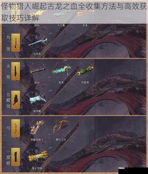  怪物猎人崛起古龙之血全收集方法与高效获取技巧详解