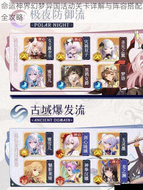  命运神界幻梦异国活动关卡详解与阵容搭配全攻略