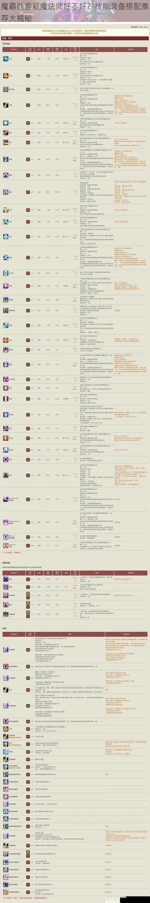  魔霸西游驱魔法师好不好？技能装备搭配推荐大揭秘