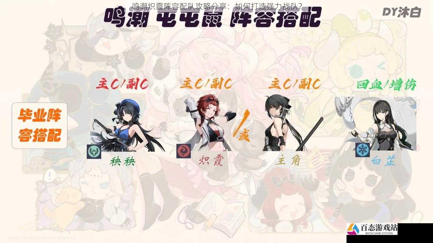  鸣潮炽霞阵容配队攻略分享：如何打造强力战队？