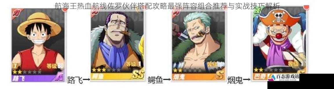  航海王热血航线佐罗伙伴搭配攻略最强阵容组合推荐与实战技巧解析