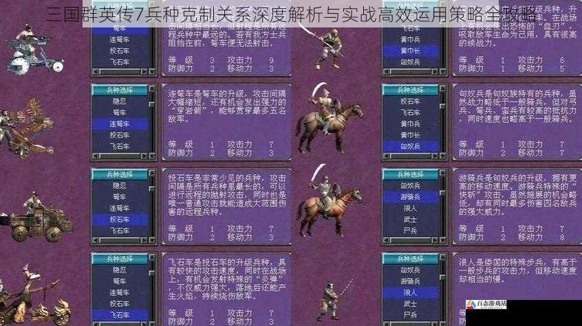  三国群英传7兵种克制关系深度解析与实战高效运用策略全攻略