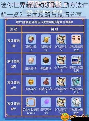 迷你世界新活动领取奖励方法详解一览？全面攻略与技巧分享