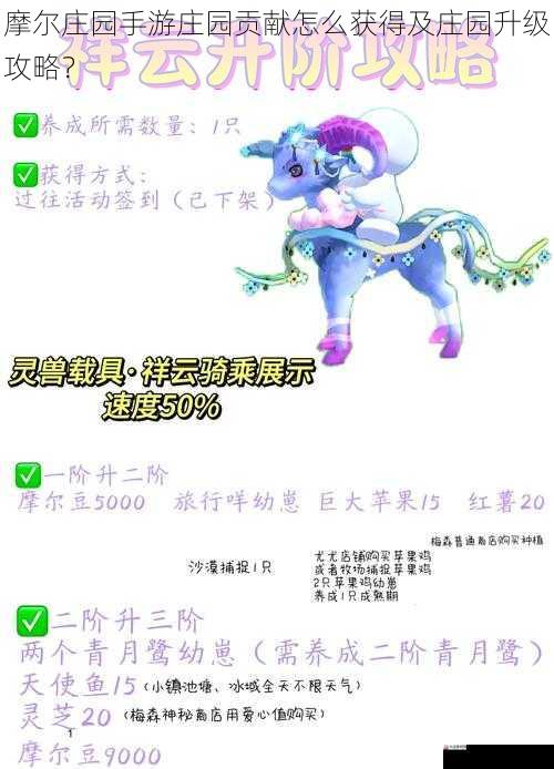  摩尔庄园手游庄园贡献怎么获得及庄园升级攻略？