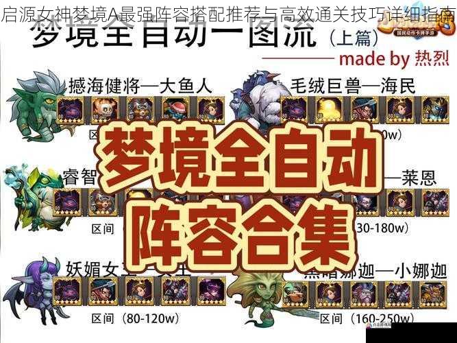 启源女神梦境A最强阵容搭配推荐与高效通关技巧详细指南
