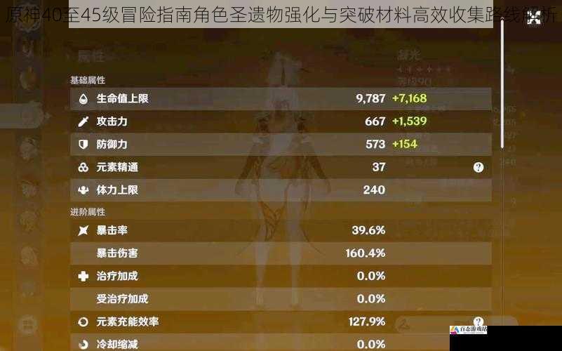  原神40至45级冒险指南角色圣遗物强化与突破材料高效收集路线解析