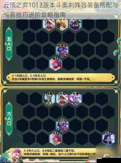  云顶之弈1013版本斗奥刺阵容装备搭配与运营技巧进阶攻略指南
