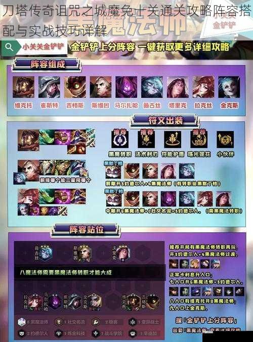  刀塔传奇诅咒之城魔免十关通关攻略阵容搭配与实战技巧详解