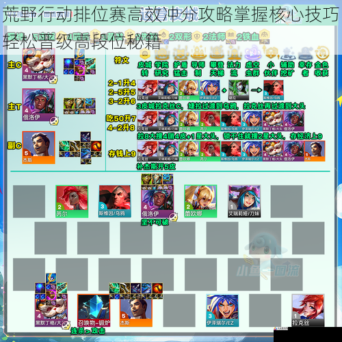  荒野行动排位赛高效冲分攻略掌握核心技巧轻松晋级高段位秘籍