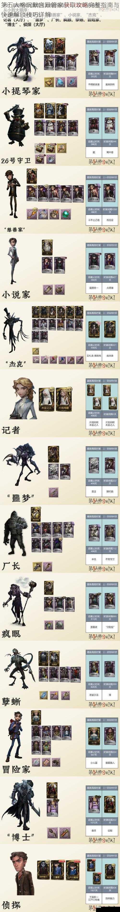  第五人格沉默宫殿管家获取攻略完整指南与快速解锁技巧详解