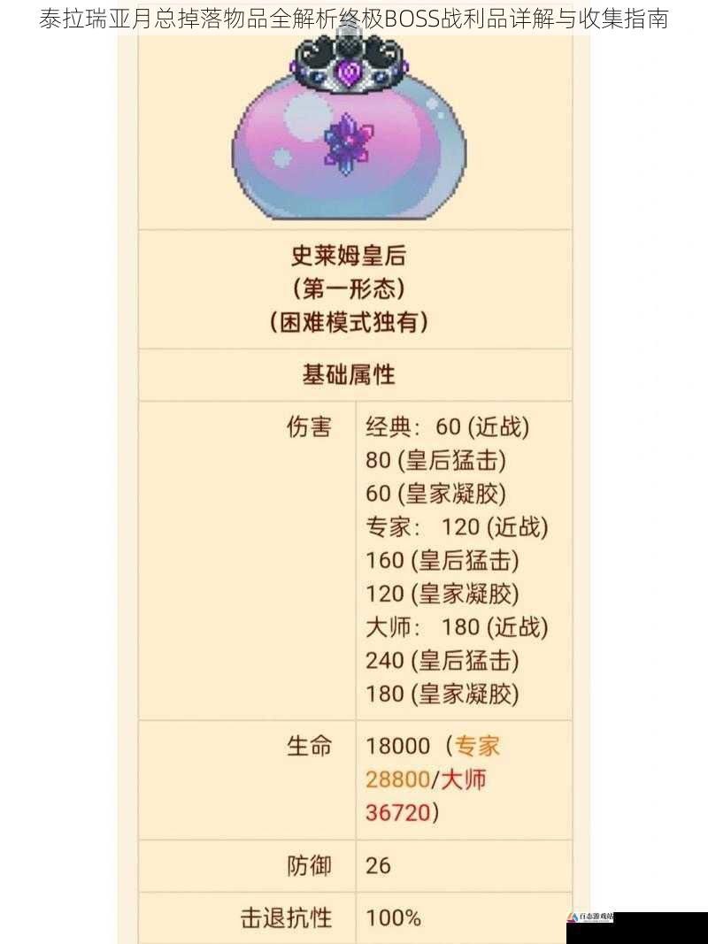  泰拉瑞亚月总掉落物品全解析终极BOSS战利品详解与收集指南