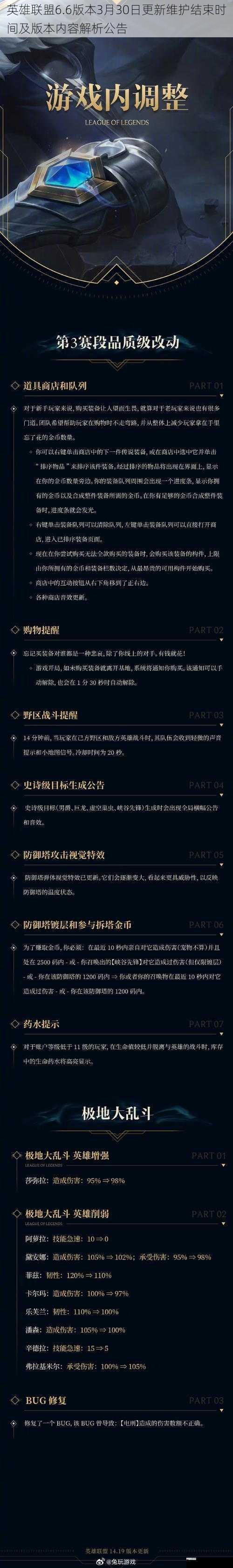  英雄联盟6.6版本3月30日更新维护结束时间及版本内容解析公告
