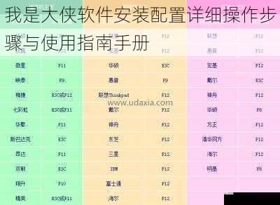 我是操作大侠软件安装配置详细操作步骤与使用指南手册
