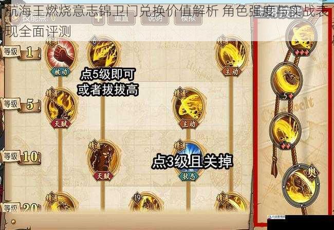  航海王燃烧意志锦卫门兑换价值解析 角色强度与实战表现全面评测