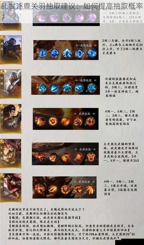  乱世逐鹿关羽抽取建议：如何提高抽取概率？