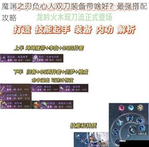 魔渊之刃负心人双刀装备带啥好？最强搭配攻略