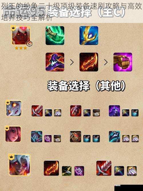 列王的列王纷争二十级顶级装备速刷攻略与高效培养技巧全解析