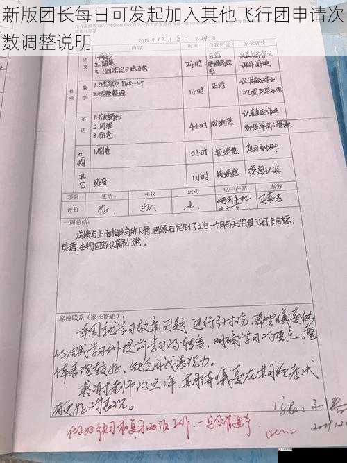  新版团长每日可发起加入其他飞行团申请次数调整说明