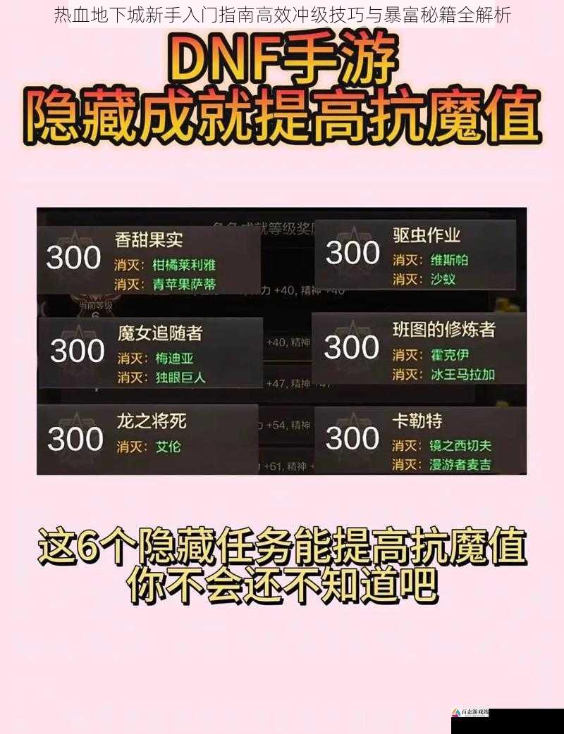 热血地下城新手入门指南高效冲级技巧与暴富秘籍全解析
