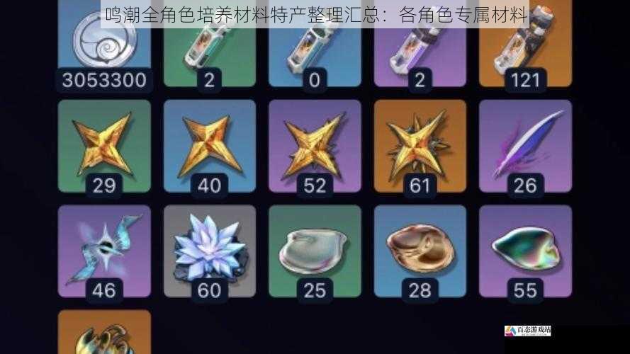 鸣潮全角色培养材料特产整理汇总:各角色专属材料