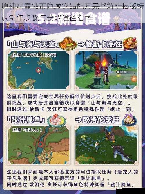  原神烟霞蔽芾隐藏饮品配方完整解析揭秘特调制作步骤与获取途径指南