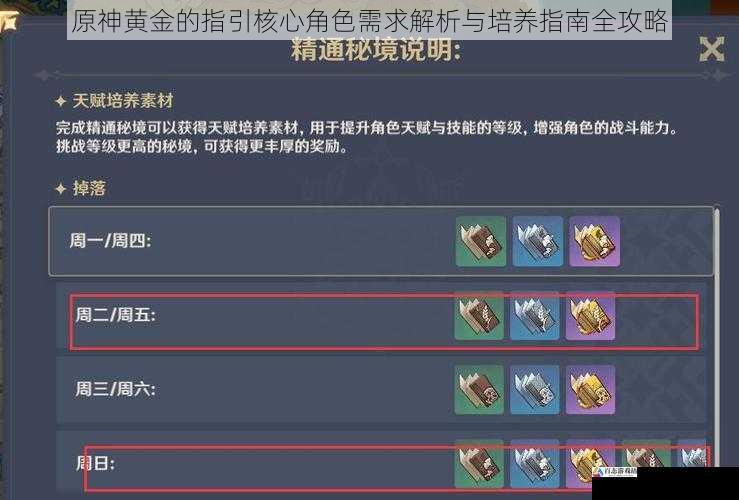  原神黄金的指引核心角色需求解析与培养指南全攻略