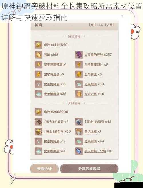  原神钟离突破材料全收集攻略所需素材位置详解与快速获取指南